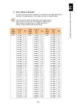 Preview for 916 page of Hitachi Compute Blade 2000 User Manual