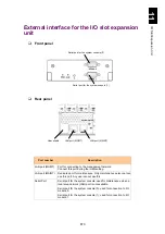 Preview for 921 page of Hitachi Compute Blade 2000 User Manual