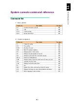 Preview for 933 page of Hitachi Compute Blade 2000 User Manual