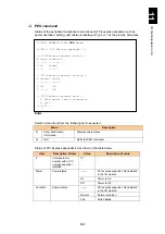 Preview for 943 page of Hitachi Compute Blade 2000 User Manual