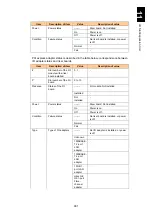 Preview for 952 page of Hitachi Compute Blade 2000 User Manual