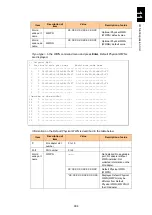 Preview for 955 page of Hitachi Compute Blade 2000 User Manual