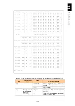 Preview for 966 page of Hitachi Compute Blade 2000 User Manual