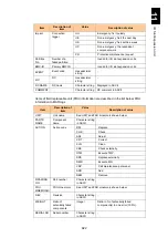 Preview for 973 page of Hitachi Compute Blade 2000 User Manual