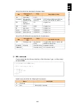 Preview for 975 page of Hitachi Compute Blade 2000 User Manual