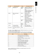 Preview for 1004 page of Hitachi Compute Blade 2000 User Manual