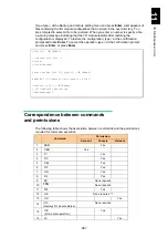 Preview for 1038 page of Hitachi Compute Blade 2000 User Manual