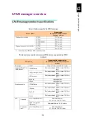 Preview for 1047 page of Hitachi Compute Blade 2000 User Manual