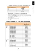 Preview for 1049 page of Hitachi Compute Blade 2000 User Manual