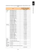 Preview for 1056 page of Hitachi Compute Blade 2000 User Manual