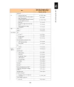 Preview for 1060 page of Hitachi Compute Blade 2000 User Manual