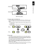 Preview for 1065 page of Hitachi Compute Blade 2000 User Manual