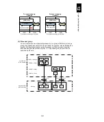 Preview for 1068 page of Hitachi Compute Blade 2000 User Manual