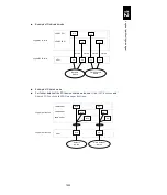 Preview for 1081 page of Hitachi Compute Blade 2000 User Manual