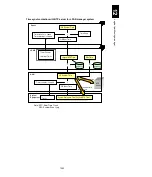 Preview for 1084 page of Hitachi Compute Blade 2000 User Manual