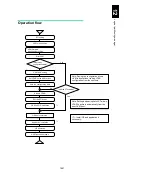 Preview for 1092 page of Hitachi Compute Blade 2000 User Manual