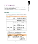 Preview for 1093 page of Hitachi Compute Blade 2000 User Manual