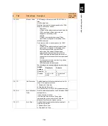 Preview for 1215 page of Hitachi Compute Blade 2000 User Manual