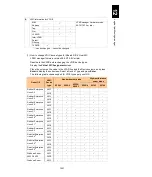 Preview for 1252 page of Hitachi Compute Blade 2000 User Manual