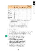 Preview for 1253 page of Hitachi Compute Blade 2000 User Manual