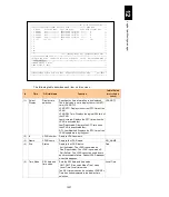 Preview for 1288 page of Hitachi Compute Blade 2000 User Manual