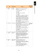 Preview for 1289 page of Hitachi Compute Blade 2000 User Manual