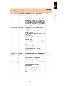 Preview for 1290 page of Hitachi Compute Blade 2000 User Manual