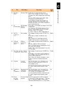 Preview for 1311 page of Hitachi Compute Blade 2000 User Manual