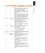 Preview for 1328 page of Hitachi Compute Blade 2000 User Manual