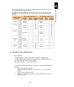 Preview for 1349 page of Hitachi Compute Blade 2000 User Manual