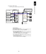 Preview for 1358 page of Hitachi Compute Blade 2000 User Manual