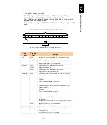 Preview for 1360 page of Hitachi Compute Blade 2000 User Manual