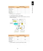 Preview for 1363 page of Hitachi Compute Blade 2000 User Manual