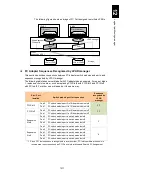 Preview for 1368 page of Hitachi Compute Blade 2000 User Manual