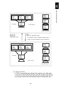 Preview for 1392 page of Hitachi Compute Blade 2000 User Manual