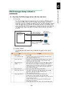 Preview for 1399 page of Hitachi Compute Blade 2000 User Manual