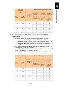 Preview for 1448 page of Hitachi Compute Blade 2000 User Manual