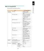 Preview for 1454 page of Hitachi Compute Blade 2000 User Manual