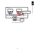 Preview for 1461 page of Hitachi Compute Blade 2000 User Manual