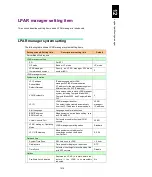 Preview for 1470 page of Hitachi Compute Blade 2000 User Manual