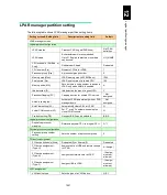 Preview for 1472 page of Hitachi Compute Blade 2000 User Manual