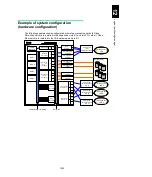 Preview for 1486 page of Hitachi Compute Blade 2000 User Manual