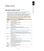 Preview for 1533 page of Hitachi Compute Blade 2000 User Manual