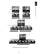 Preview for 1549 page of Hitachi Compute Blade 2000 User Manual