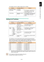 Preview for 1554 page of Hitachi Compute Blade 2000 User Manual