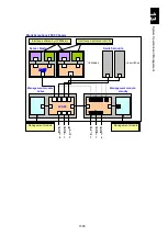 Preview for 1556 page of Hitachi Compute Blade 2000 User Manual