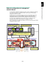 Preview for 1559 page of Hitachi Compute Blade 2000 User Manual