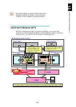 Preview for 1560 page of Hitachi Compute Blade 2000 User Manual