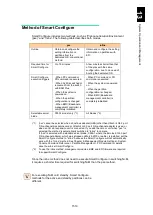 Preview for 1570 page of Hitachi Compute Blade 2000 User Manual