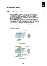 Preview for 1573 page of Hitachi Compute Blade 2000 User Manual